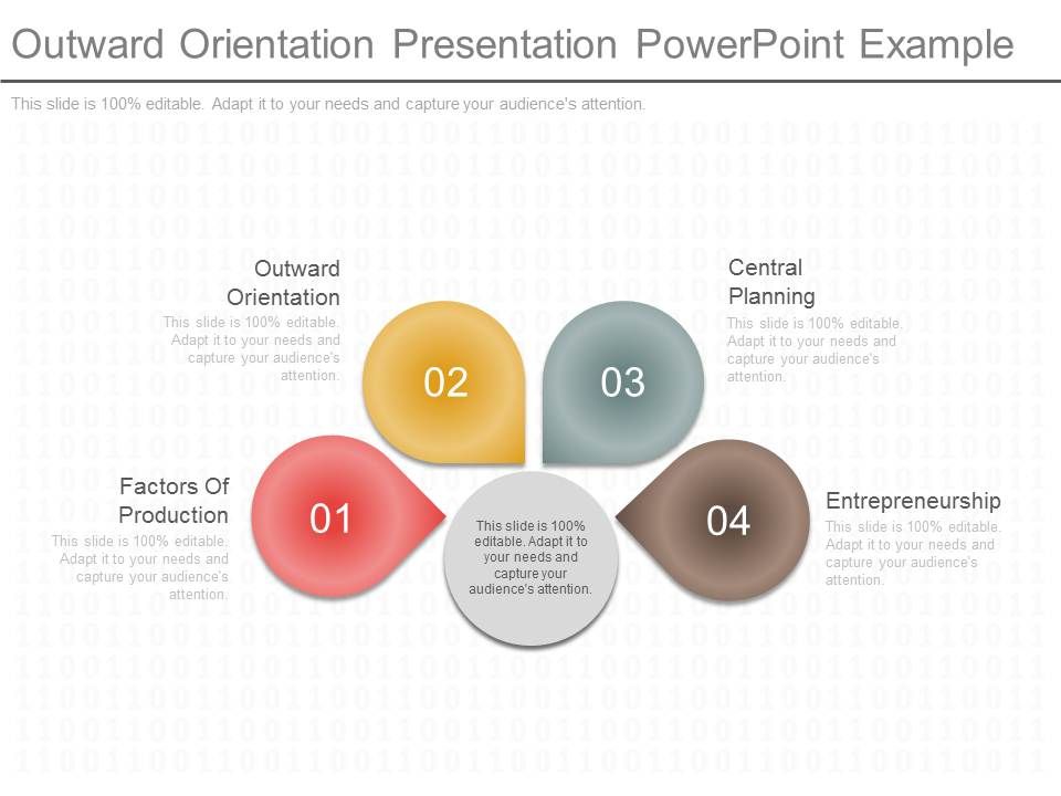 Outward_Orientation_Presentation_Powerpoint_Example_1.jpg