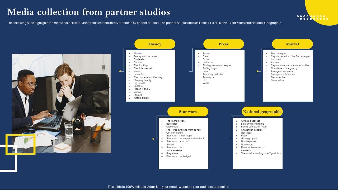 Over_The_Top_Platform_Company_Profile_Media_Collection_From_Partner_Studios_Template_PDF_Slide_1.jpg
