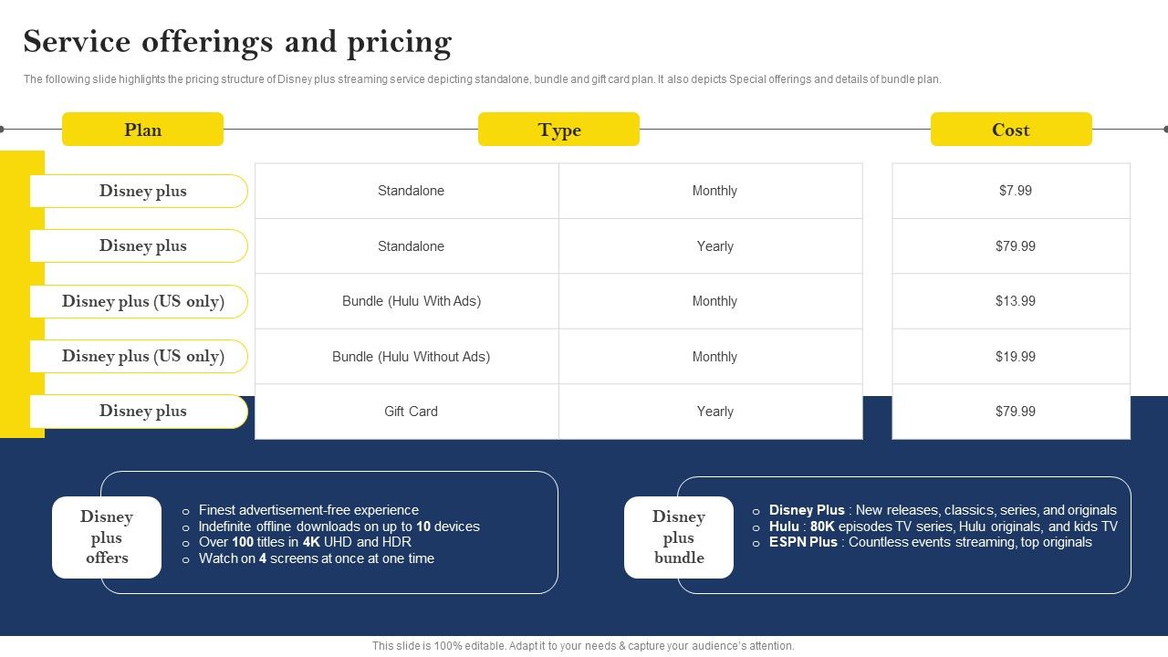 Over_The_Top_Platform_Company_Profile_Service_Offerings_And_Pricing_Inspiration_PDF_Slide_1.jpg