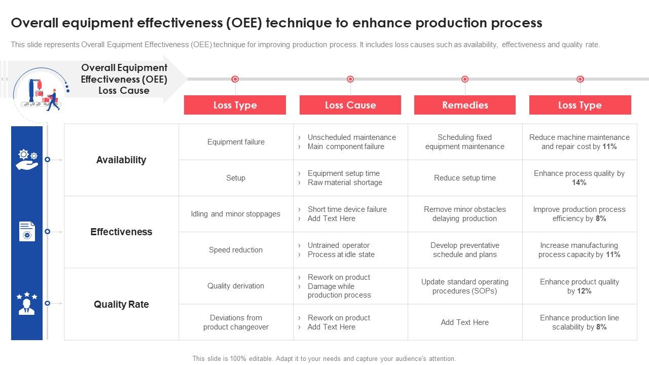 Overall_Equipment_Effectiveness_OEE_Technique_To_Enhance_Production_Process_Deploying_And_Managing_Lean_Mockup_PDF_Slide_1.jpg