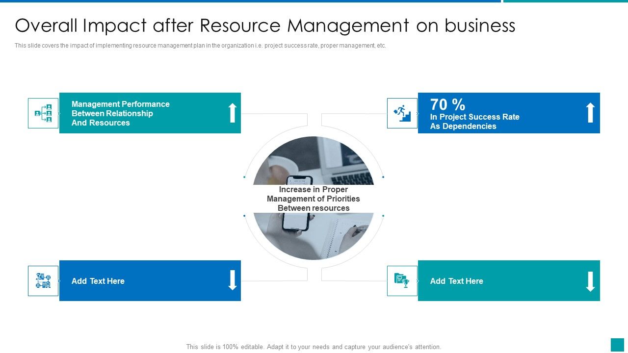 Overall_Impact_After_Resource_Management_On_Business_Download_PDF_Slide_1.jpg