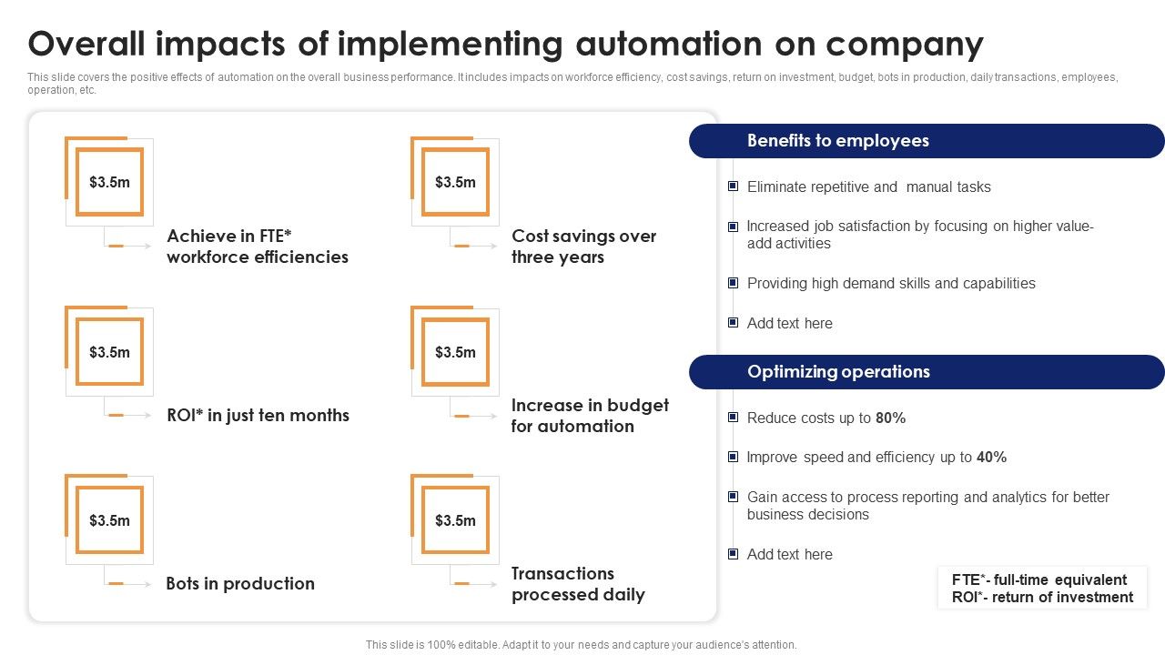Overall_Impacts_Of_Implementing_Automation_On_Company_Optimizing_Automated_Supply_Chain_And_Logistics_Graphics_PDF_Slide_1.jpg