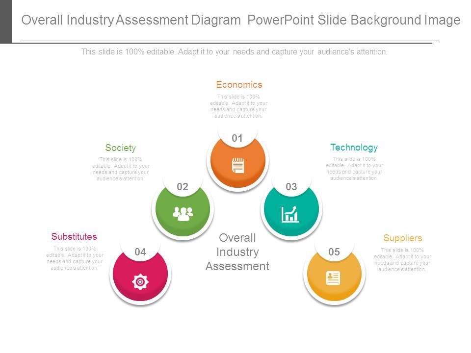 Overall_Industry_Assessment_Diagram_Powerpoint_Slide_Background_Image_1.jpg
