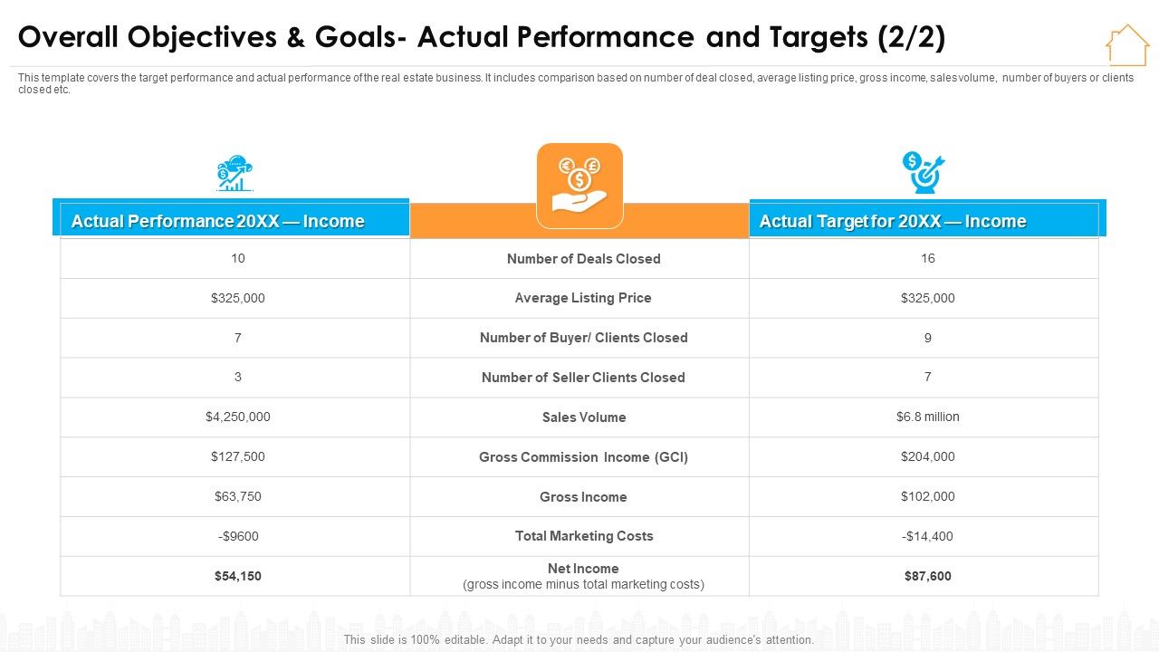 Overall_Objectives_And_Goals_Actual_Performance_And_Targets_Infographics_PDF_Slide_1.jpg