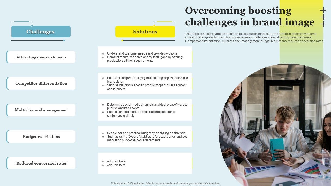 Overcoming_Boosting_Challenges_In_Brand_Image_Ideas_PDF_Slide_1.jpg