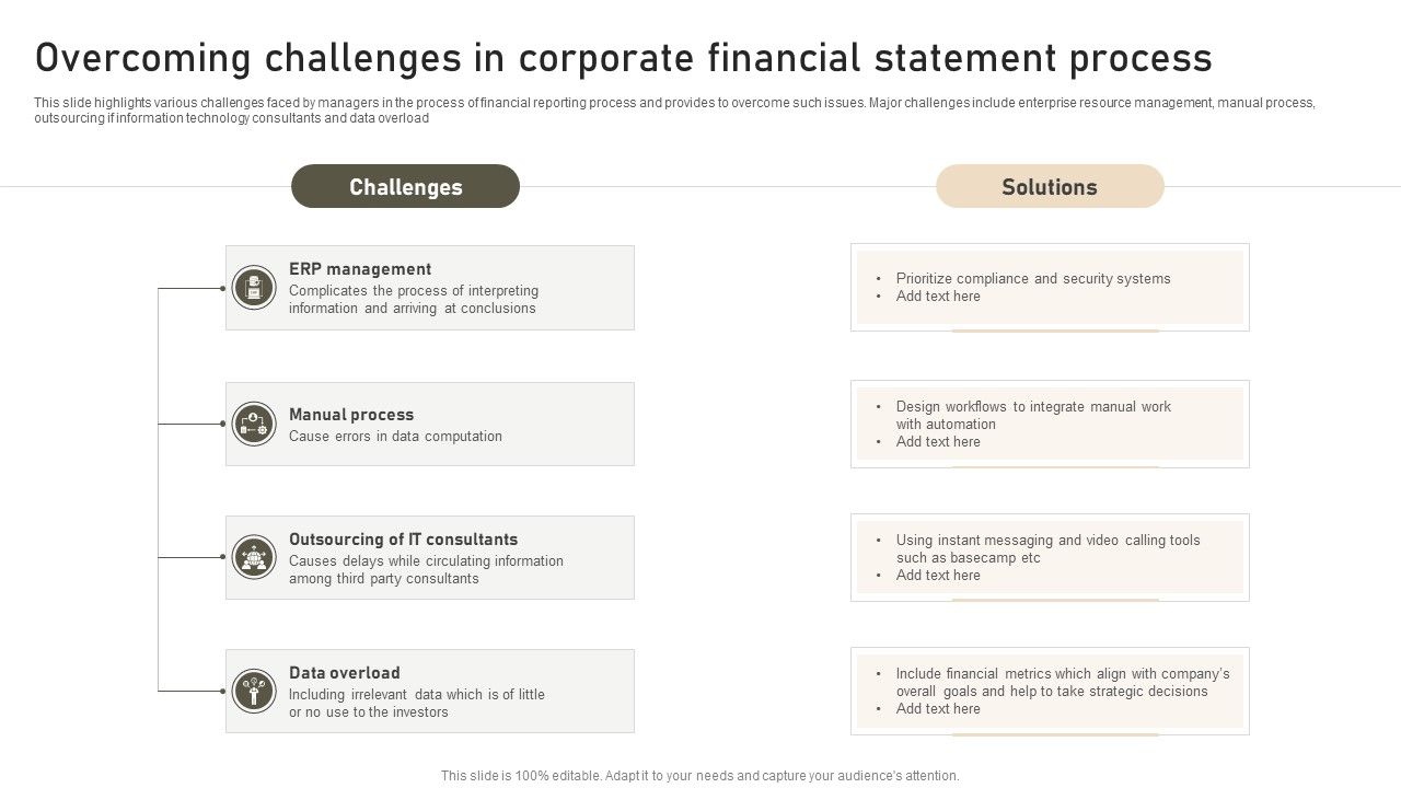 Overcoming_Challenges_In_Corporate_Financial_Statement_Process_Pictures_PDF_Slide_1.jpg