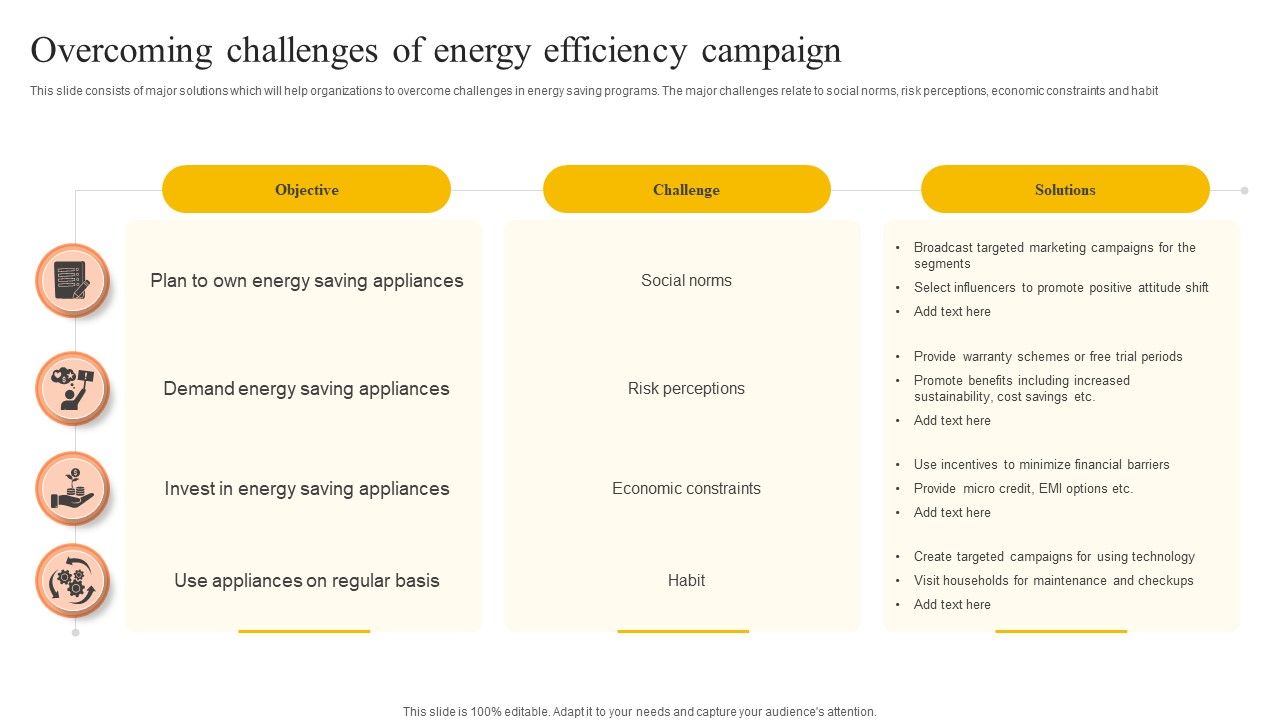 Overcoming_Challenges_Of_Energy_Efficiency_Campaign_Rules_PDF_Slide_1.jpg