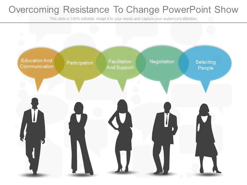 Overcoming_Resistance_To_Change_Powerpoint_Show_1.jpg