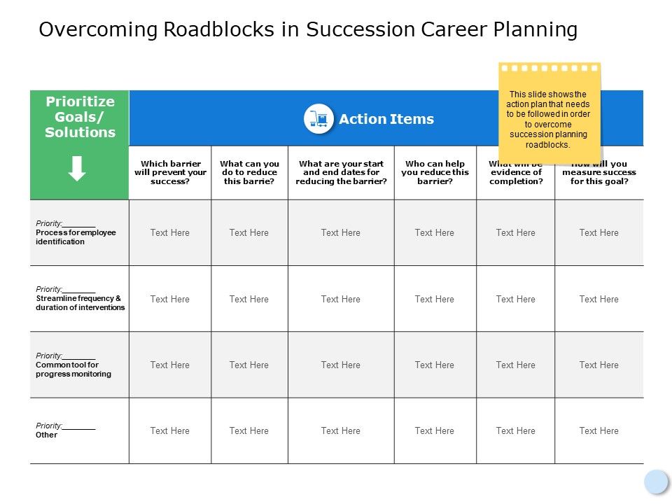 Overcoming_Roadblocks_In_Succession_Career_Planning_Ppt_PowerPoint_Presentation_Layouts_Example_Slide_1.jpg
