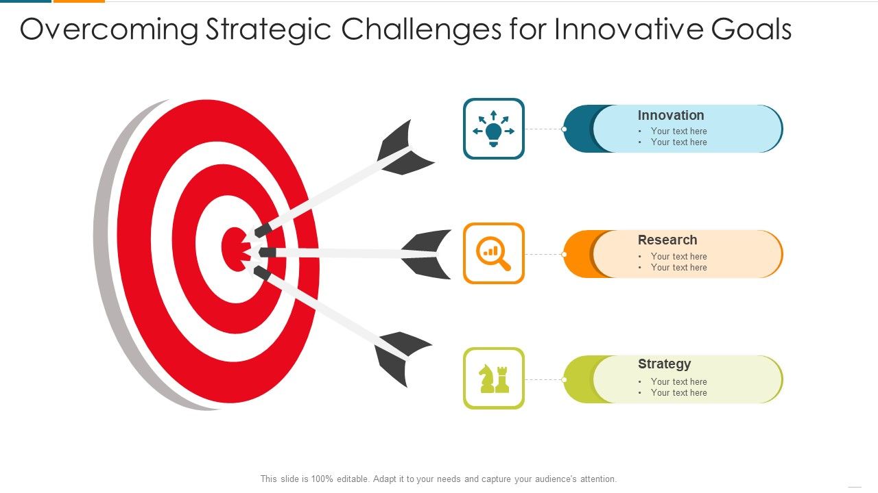 Overcoming_Strategic_Challenges_For_Innovative_Goals_Rules_PDF_Slide_1.jpg