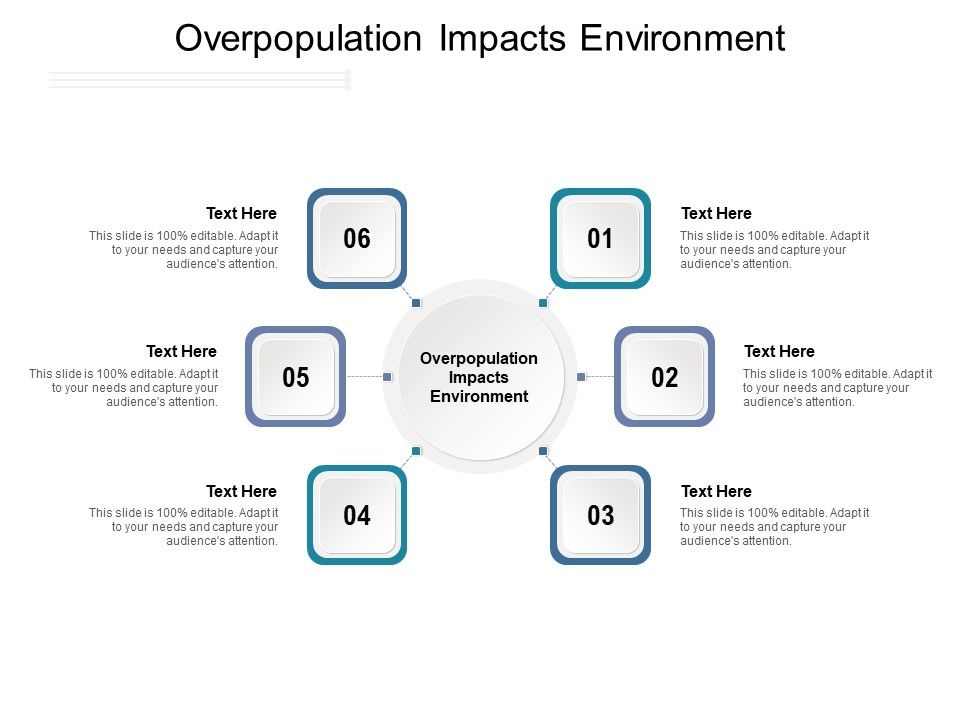 Overpopulation_Impacts_Environment_Ppt_PowerPoint_Presentation_Infographic_Template_Microsoft_Cpb_Pdf_Slide_1.jpg