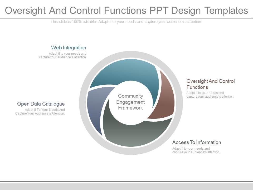 Oversight_And_Control_Functions_Ppt_Design_Templates_1.jpg