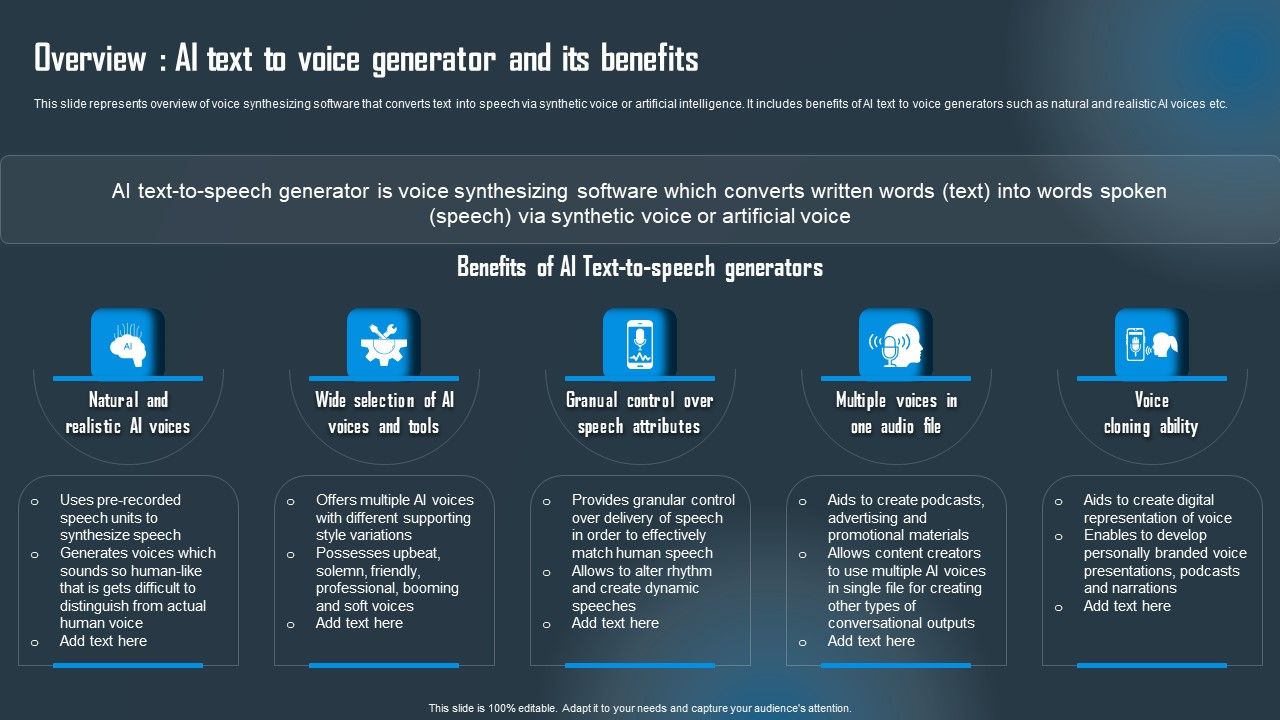 Overview_AI_Text_To_Voice_Generator_And_Its_Benefits_Portrait_PDF_Slide_1.jpg