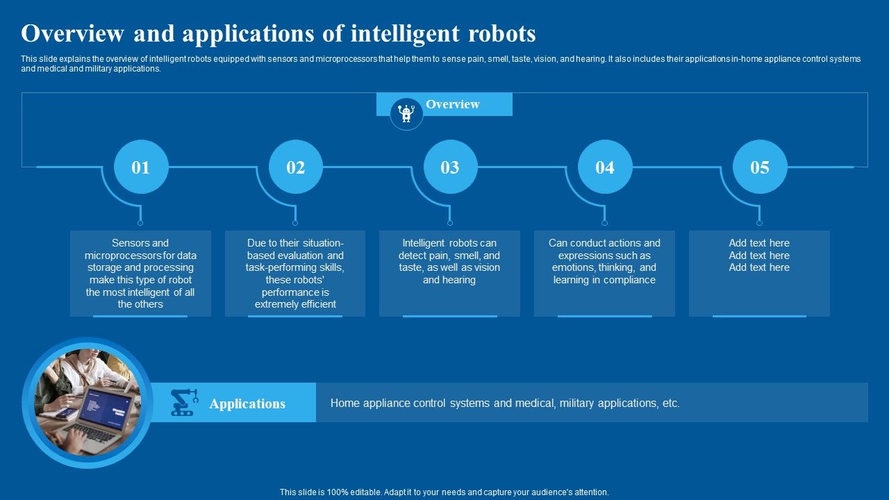 Overview_And_Applications_Of_Intelligent_Robots_Template_PDF_Slide_1.jpg