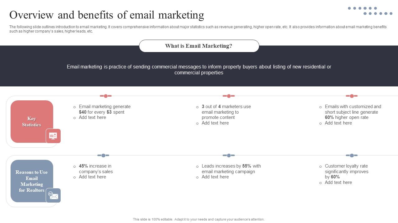 Overview_And_Benefits_Of_Email_Marketing_Summary_PDF_Slide_1.jpg