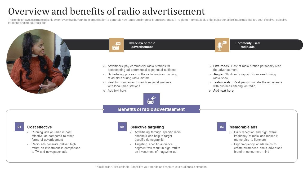 Overview_And_Benefits_Of_Radio_Advertisement_Demonstration_PDF_Slide_1.jpg