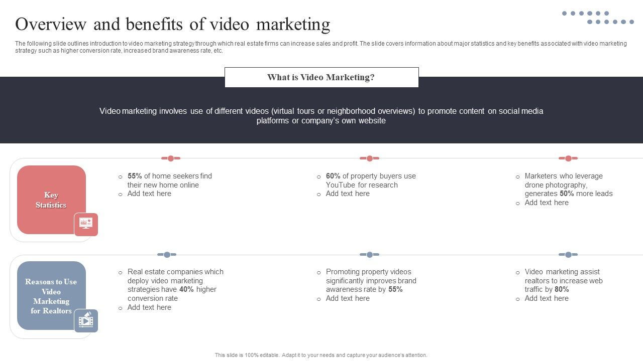 Overview_And_Benefits_Of_Video_Marketing_Download_PDF_Slide_1.jpg