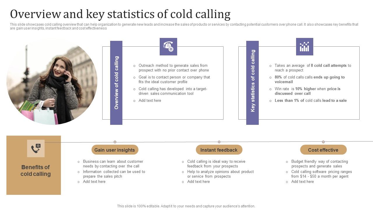Overview_And_Key_Statistics_Of_Cold_Calling_Formats_PDF_Slide_1.jpg