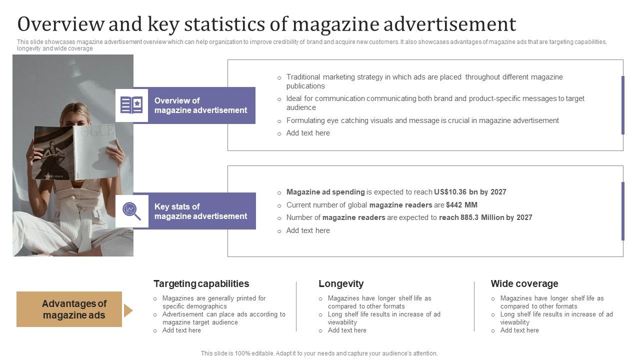 Overview_And_Key_Statistics_Of_Magazine_Advertisement_Rules_PDF_Slide_1.jpg