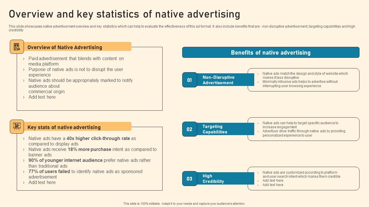 Overview_And_Key_Statistics_Of_Native_Advertising_Ppt_PowerPoint_Presentation_File_Example_File_PDF_Slide_1.jpg