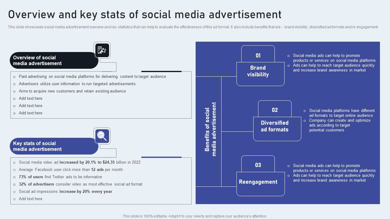 Overview_And_Key_Stats_Of_Social_Media_Advertisement_Diagrams_PDF_Slide_1.jpg
