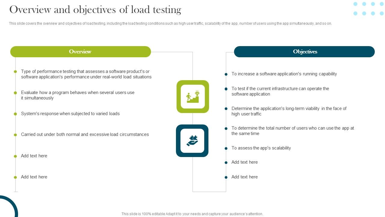 Overview_And_Objectives_Of_Load_Testing_Compliance_Assessment_Ppt_Infographics_Background_Designs_PDF_Slide_1.jpg