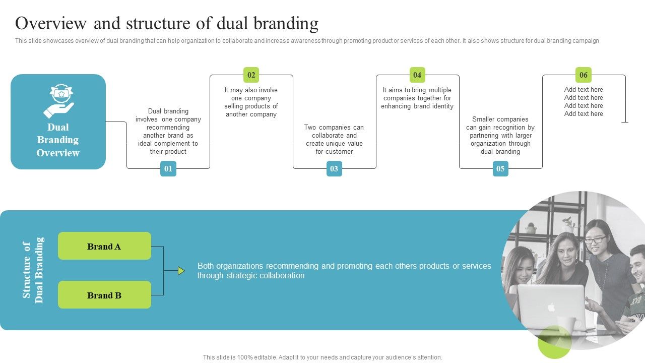 Overview_And_Structure_Of_Dual_Branding_Multi_Brand_Promotion_Campaign_For_Customer_Engagement_Graphics_PDF_Slide_1.jpg
