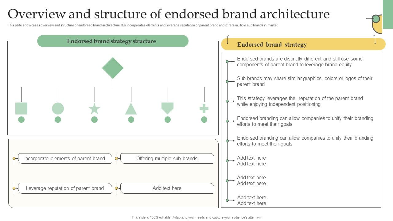 Overview_And_Structure_Of_Endorsed_Brand_Architecture_Ppt_PowerPoint_Presentation_File_Example_File_PDF_Slide_1.jpg
