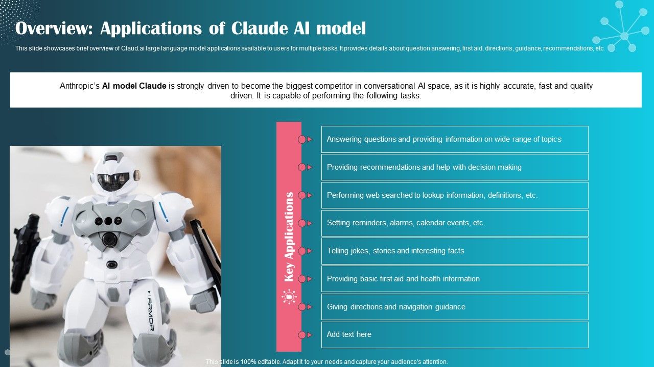 Overview_Applications_Of_Claude_AI_Model_Ppt_PowerPoint_Presentation_File_Deck_PDF_Slide_1.jpg