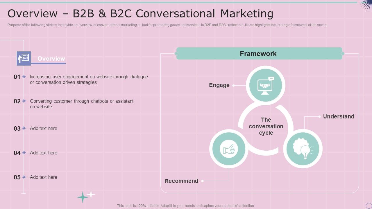 Overview_B2B_And_B2C_Conversational_Marketing_Clipart_PDF_Slide_1.jpg