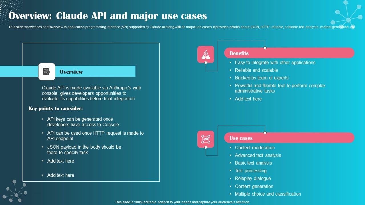 Overview_Claude_API_And_Major_Use_Cases_Ppt_PowerPoint_Presentation_Diagram_Templates_PDF_Slide_1.jpg