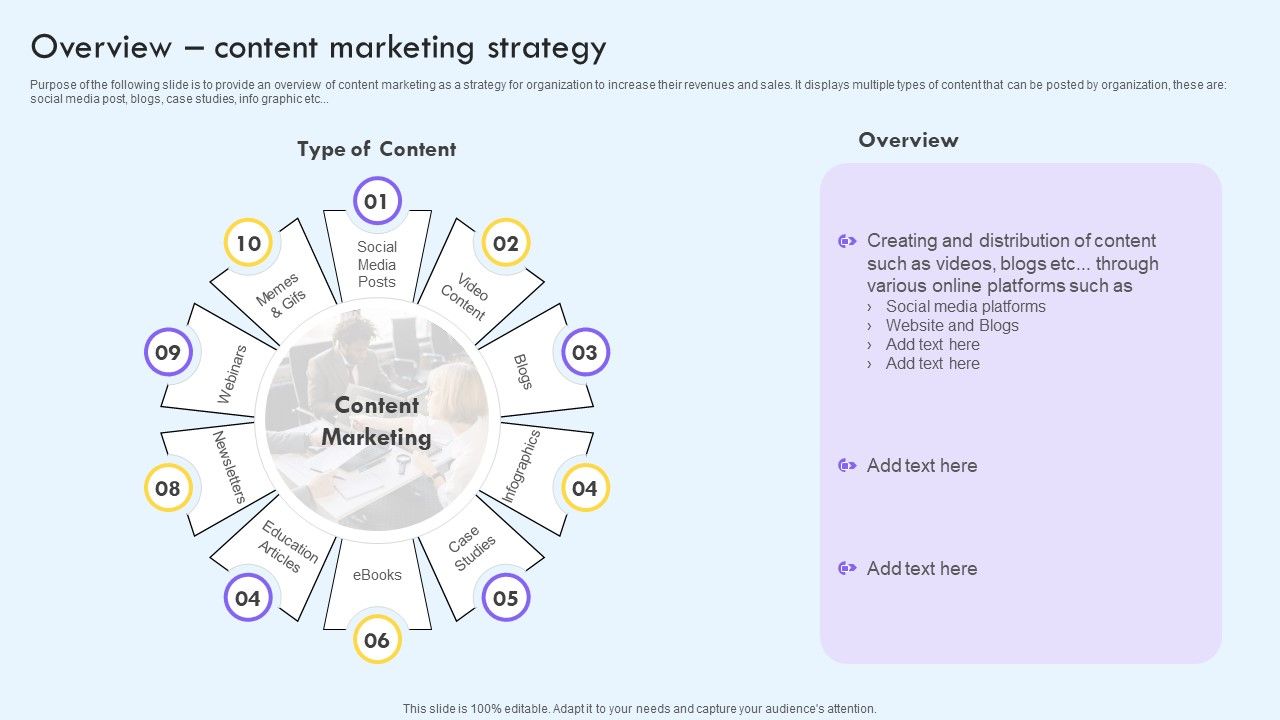 Overview_Content_Marketing_Strategy_Ppt_PowerPoint_Presentation_Diagram_Images_PDF_Slide_1.jpg