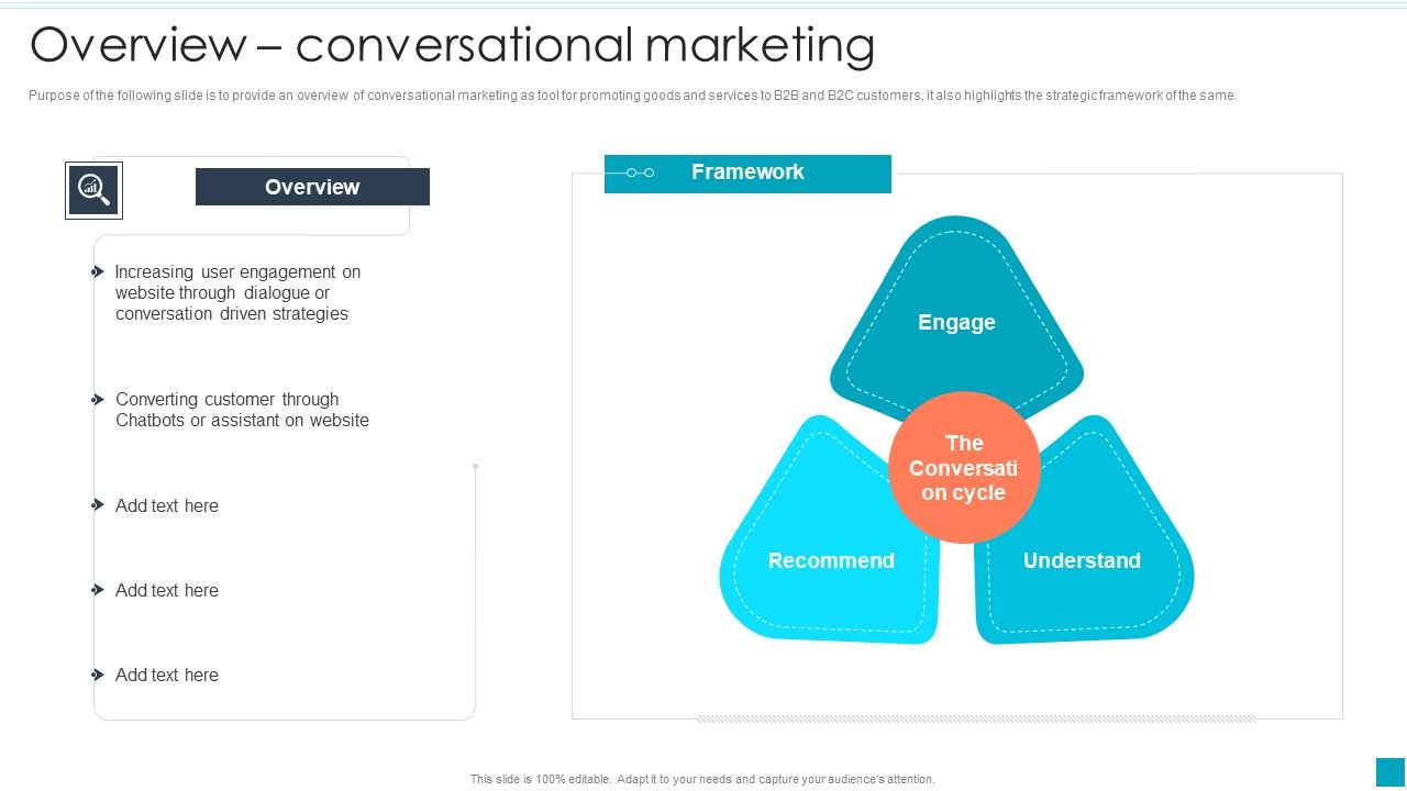 Overview_Conversational_Marketing_Efficient_B2B_And_B2C_Marketing_Techniques_For_Organization_Structure_PDF_Slide_1.jpg