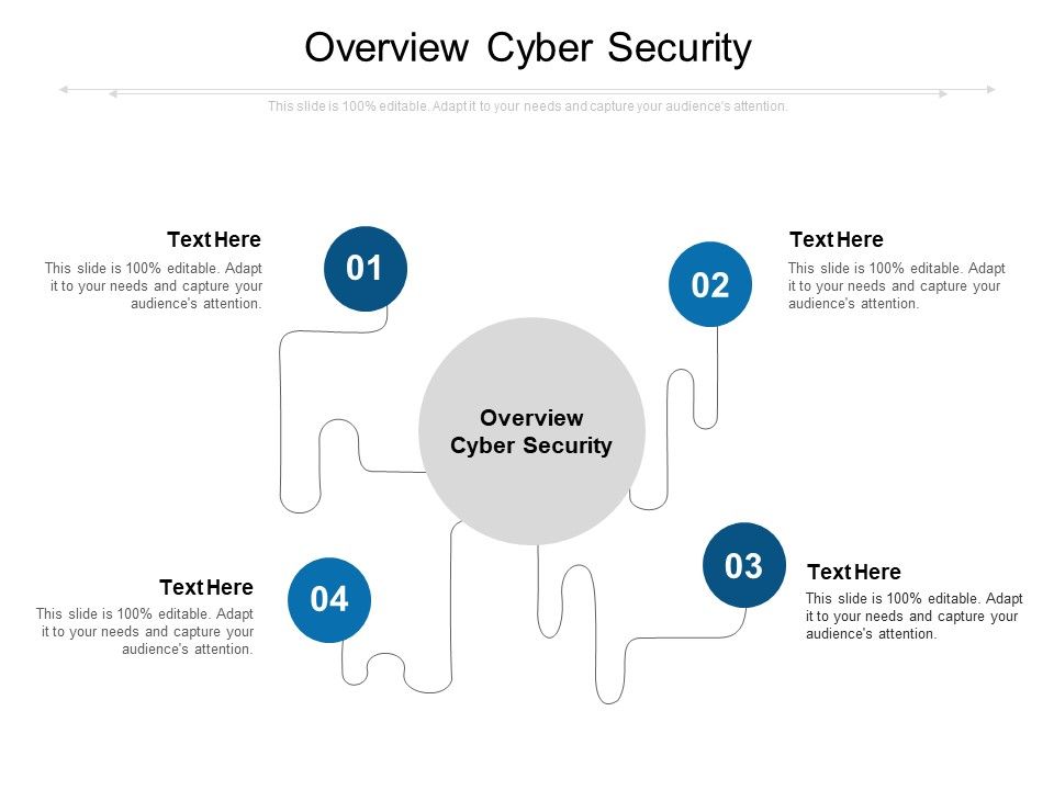 Overview_Cyber_Security_Ppt_PowerPoint_Presentation_Styles_Microsoft_Cpb_Slide_1.jpg