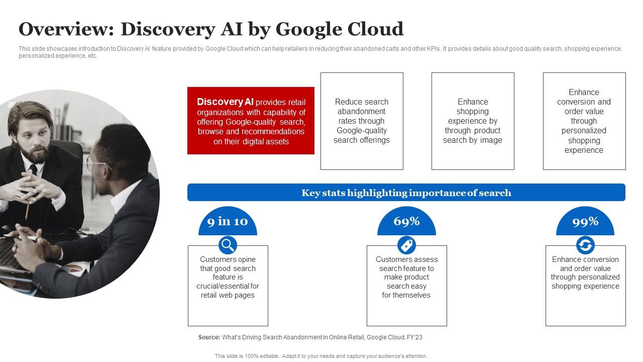 Overview_Discovery_AI_By_Google_Cloud_Diagrams_PDF_Slide_1.jpg