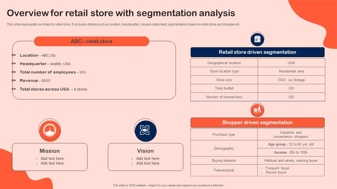 Overview_For_Retail_Store_With_Segmentation_Analysis_Designs_PDF_Slide_1.jpg