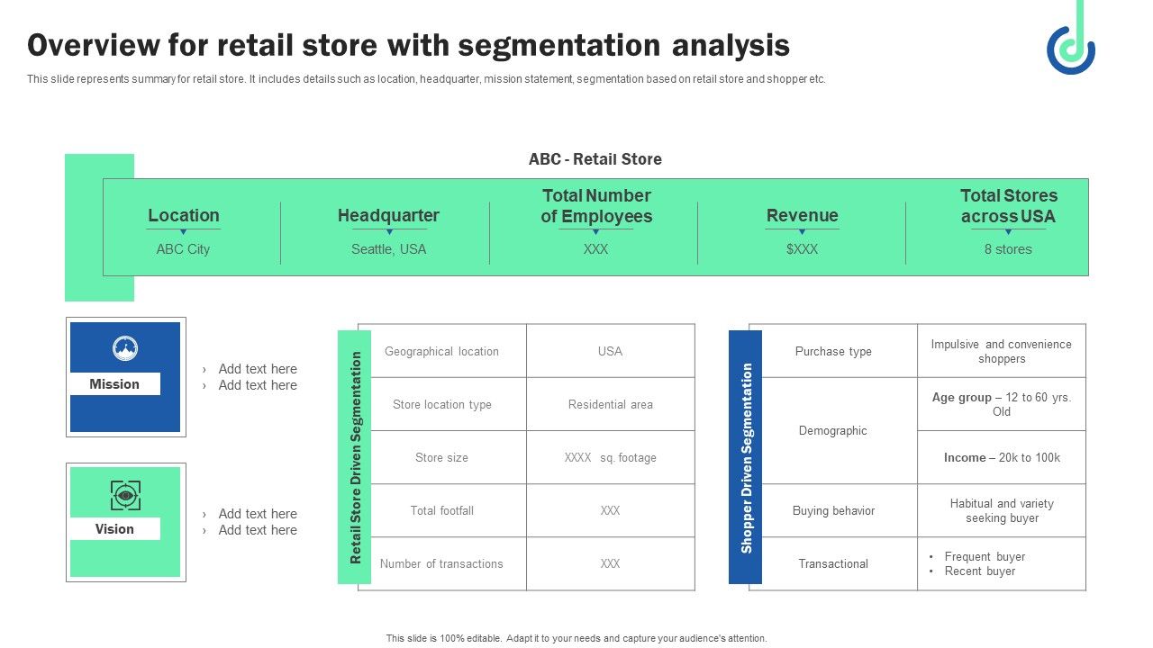 Overview_For_Retail_Store_With_Segmentation_Analysis_Ideas_PDF_Slide_1.jpg