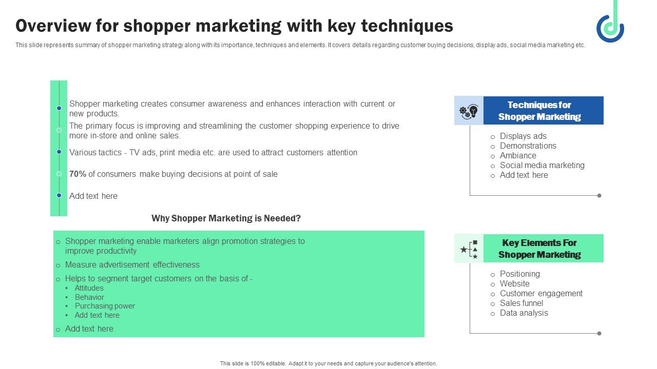 Overview_For_Shopper_Marketing_With_Key_Techniques_Sample_PDF_Slide_1.jpg