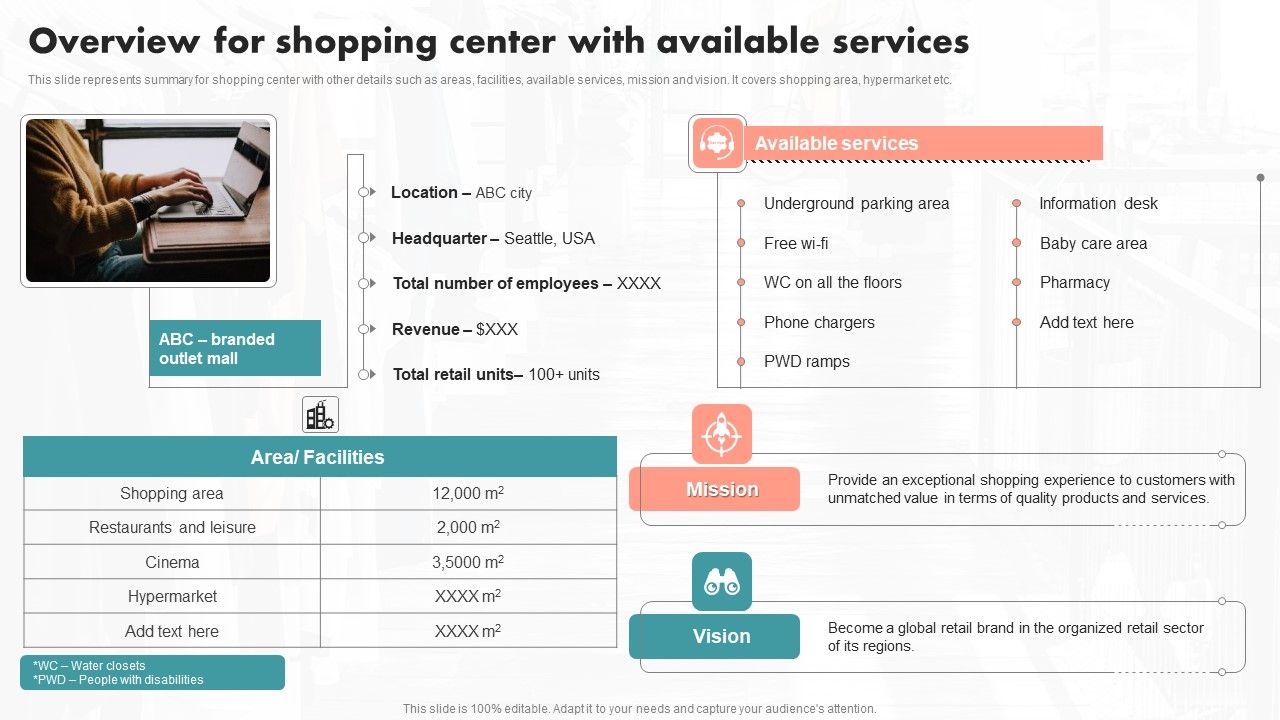 Overview_For_Shopping_Center_With_Available_Services_Ppt_PowerPoint_Presentation_File_Deck_PDF_Slide_1.jpg