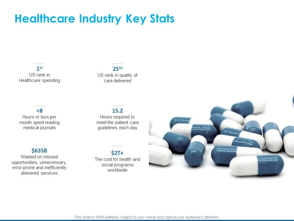 Overview_Healthcare_Business_Management_Healthcare_Industry_Key_Stats_Introduction_PDF_Slide_1.jpg