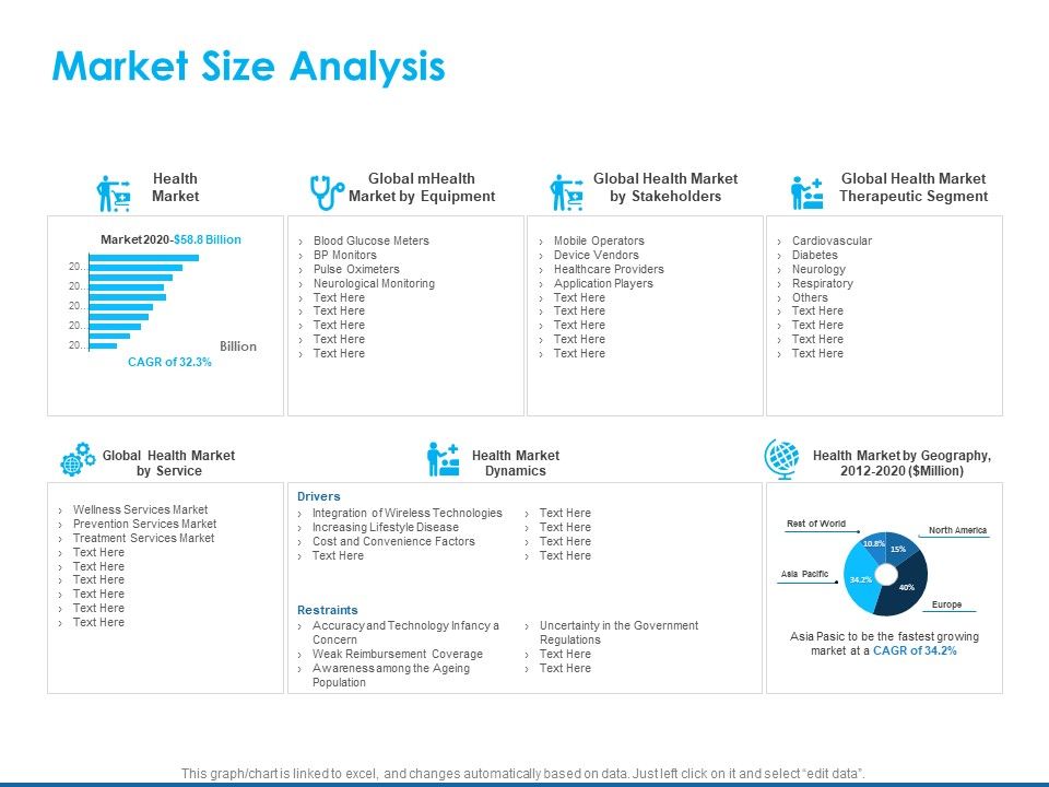 Overview_Healthcare_Business_Management_Market_Size_Analysis_Ppt_Ideas_Microsoft_PDF_Slide_1.jpg