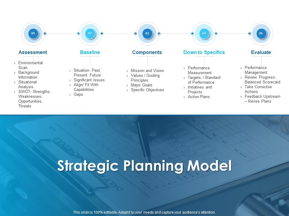 Overview_Healthcare_Business_Management_Strategic_Planning_Model_Ppt_Infographics_Background_Image_PDF_Slide_1.jpg