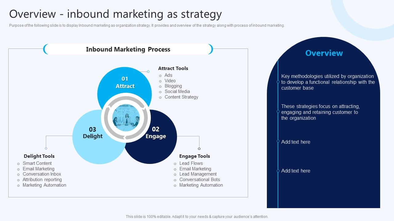 Overview_Inbound_Marketing_As_Strategy_B2B_Electronic_Commerce_Startup_Clipart_PDF_Slide_1.jpg