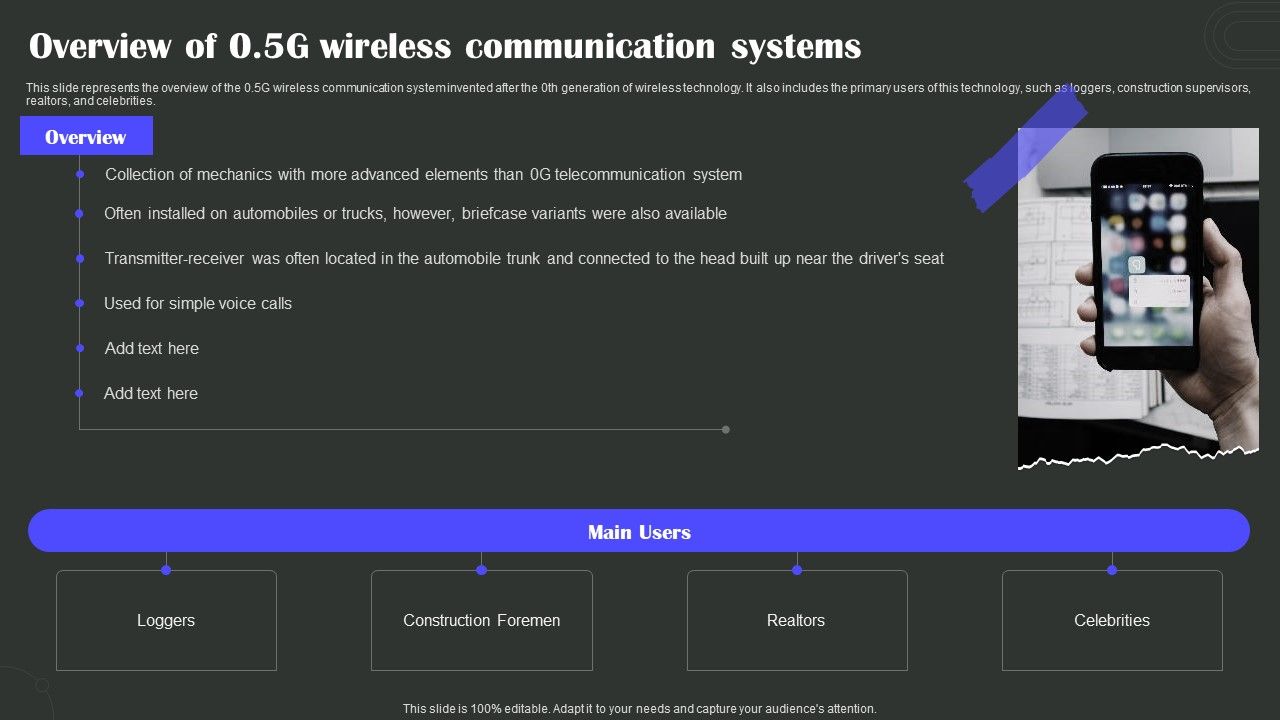 Overview_Of_0_5G_Wireless_Communication_Systems_Wireless_Technology_Transformation_Designs_PDF_Slide_1.jpg