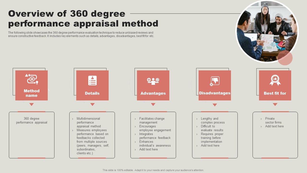 Overview_Of_360_Degree_Performance_Appraisal_Method_Microsoft_PDF_Slide_1.jpg