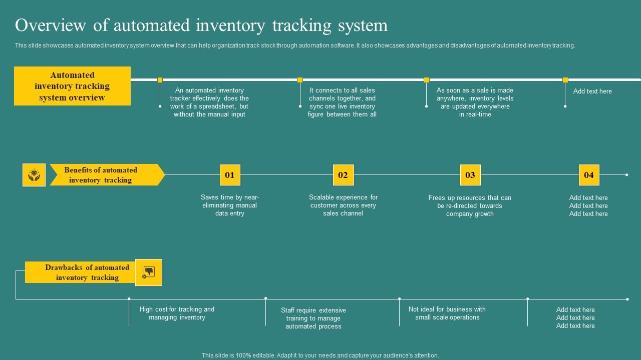 Overview_Of_Automated_Inventory_Tracking_System_Slides_PDF_Slide_1.jpg
