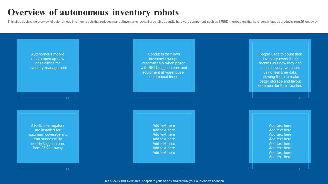 Overview_Of_Autonomous_Inventory_Robots_Demonstration_PDF_Slide_1.jpg