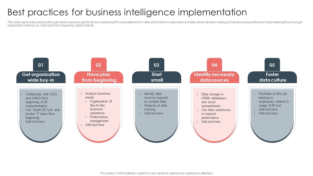 Overview_Of_BI_For_Enhanced_Decision_Making_Best_Practices_For_Business_Intelligence_Implementation_Clipart_PDF_Slide_1.jpg