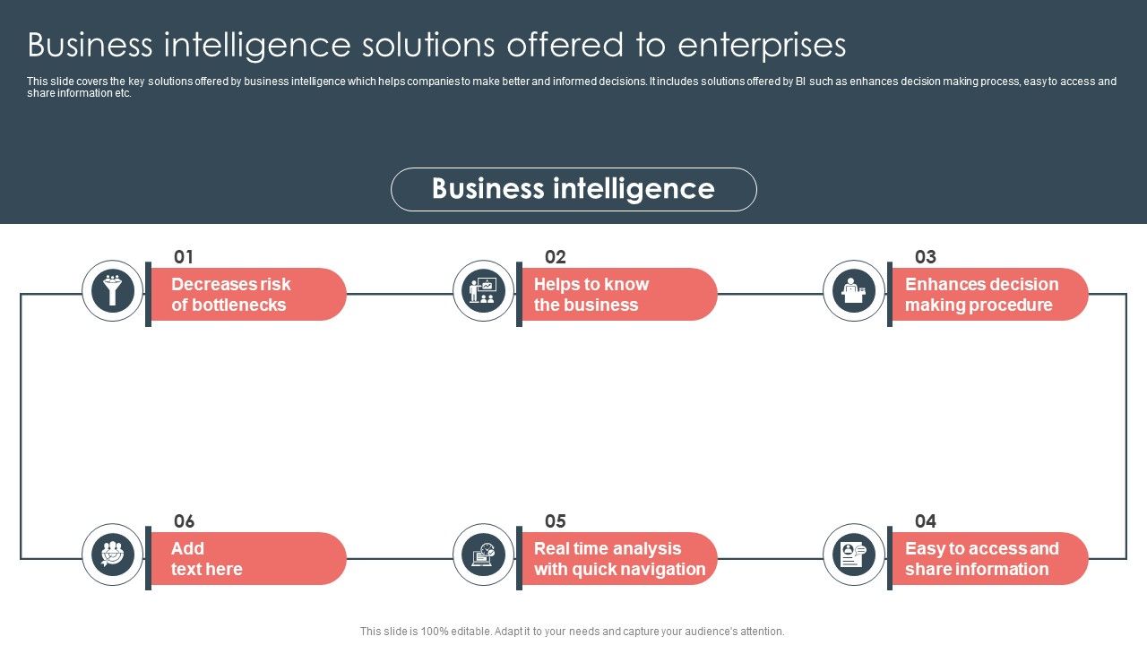 Overview_Of_BI_For_Enhanced_Decision_Making_Business_Intelligence_Solutions_Offered_To_Enterprises_Inspiration_PDF_Slide_1.jpg