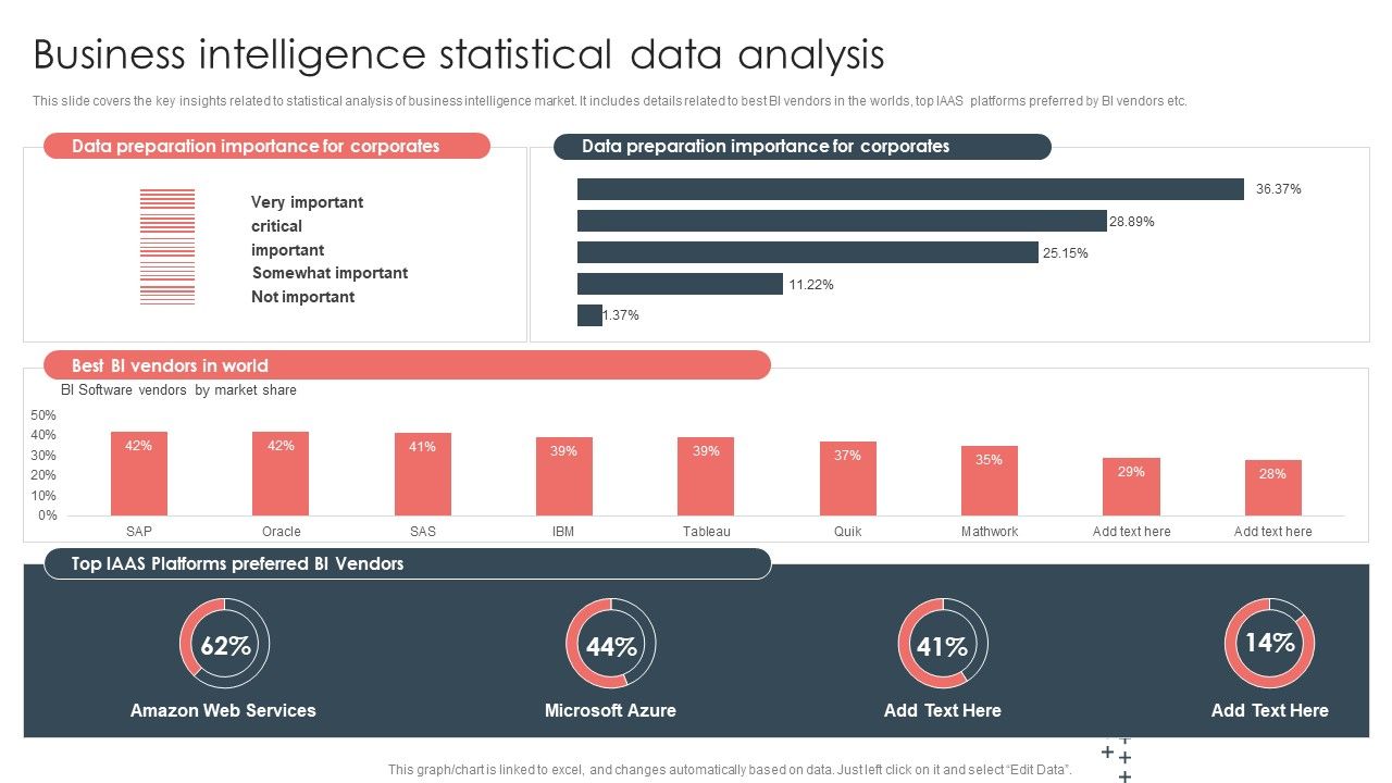 Overview_Of_BI_For_Enhanced_Decision_Making_Business_Intelligence_Statistical_Data_Analysis_Guidelines_PDF_Slide_1.jpg